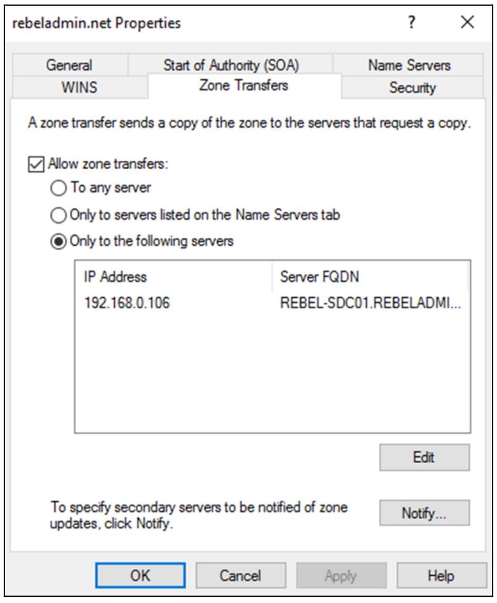 Установка Active Directory на Windows 2008