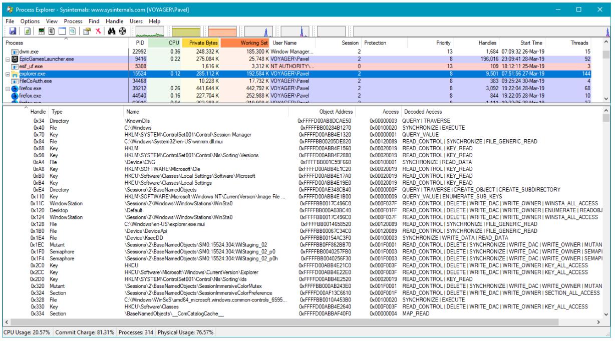 Глава 1. Обзор внутреннего устройства Windows - Программирование ядра  Windows, 2е изд.