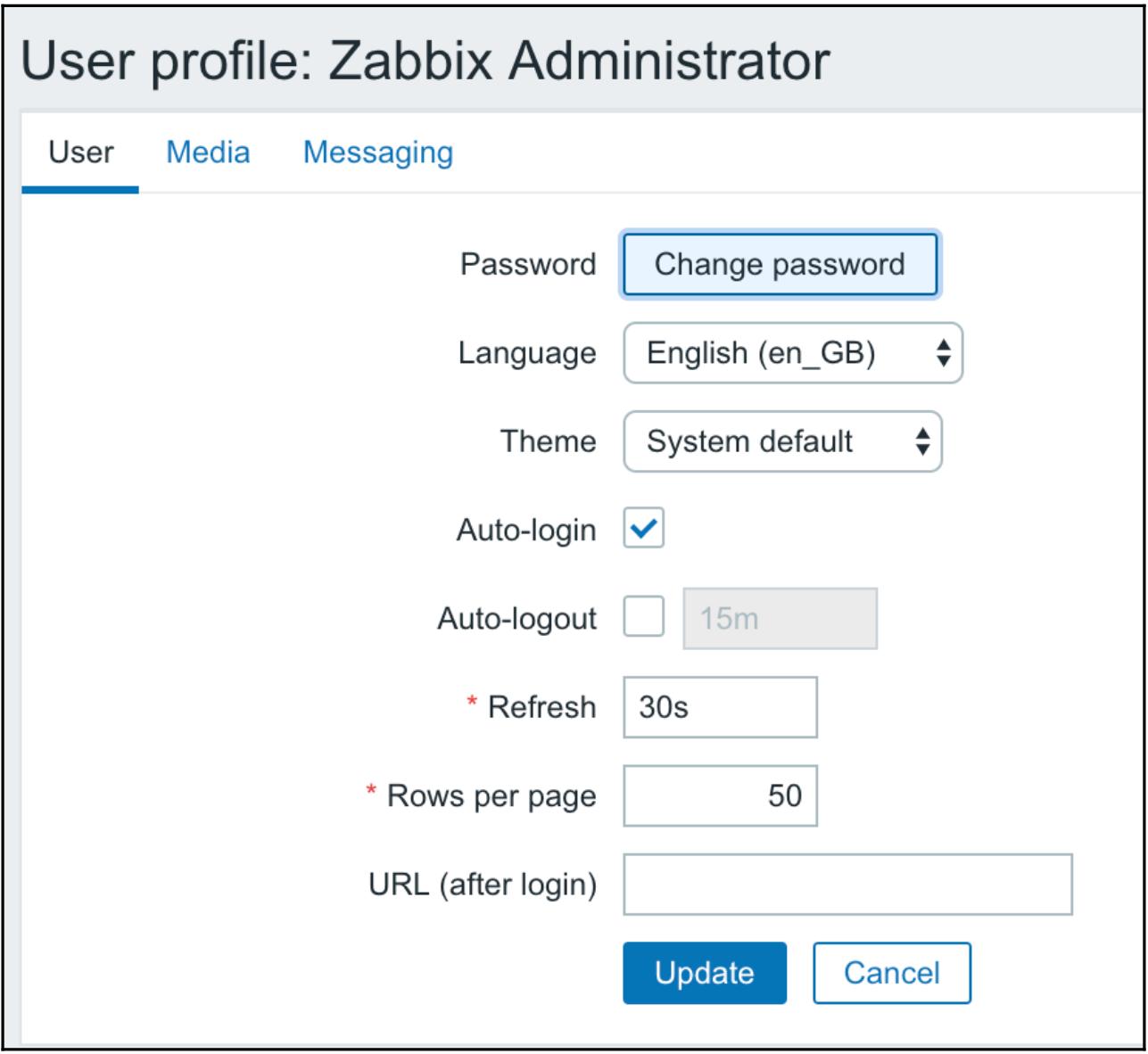 Глава 2. Получение вашего первого уведомления - Сетевой мониторинг Zabbix  4, 3е изд.